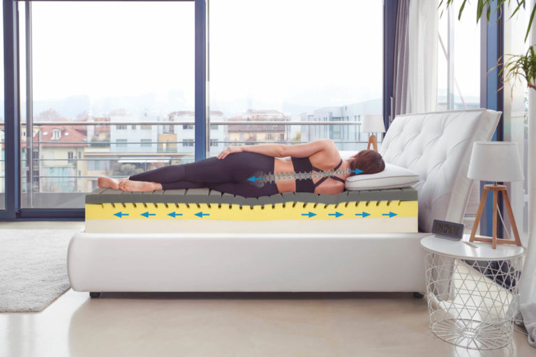 ที่นอน MagniStretch นวัตกรรมใหม่แห่งวงการเครื่องนอนกับการยืดกระดูกสันหลังขณะนอนหลับ